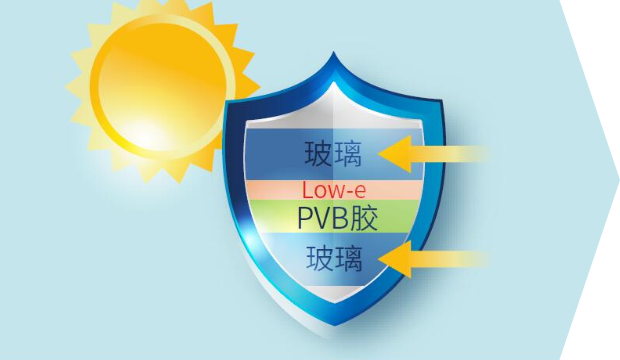 襄陽汽車鍍膜玻璃